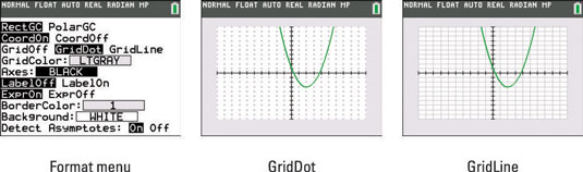 Format Menu Options on the TI-84 Plus - dummies