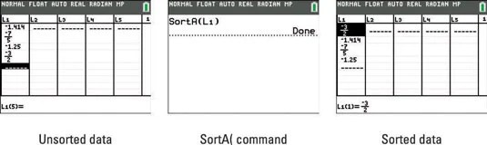 How to Sort Data Lists on the TI84 Plus dummies