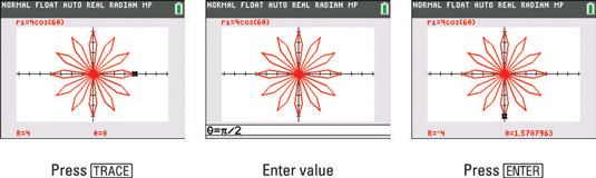 How to Graph Polar Equations on Your TI-84 Plus - dummies