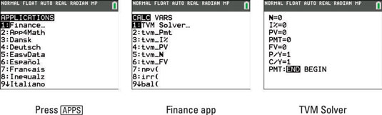 Calculate Mortgages and Loans with the TI-84's TVM Solver - dummies