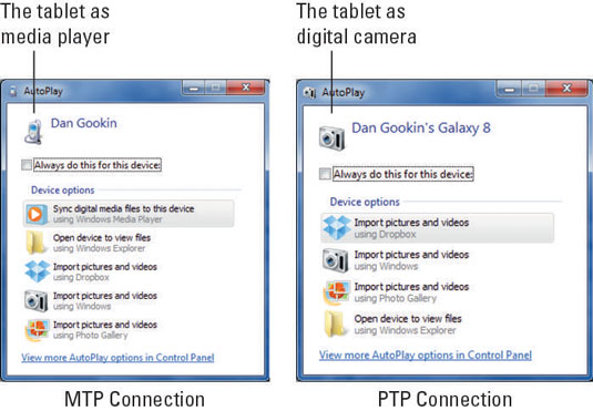 How to Connect Your Samsung Galaxy Tablet to a Mac or Windows Computer