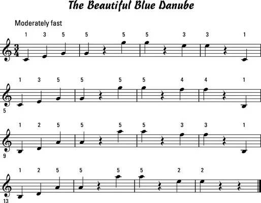 How to Count Out Common Time Signatures to Play the Piano or Keyboard