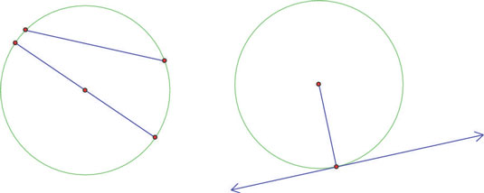 Chords Versus Tangents Of Circles - Dummies