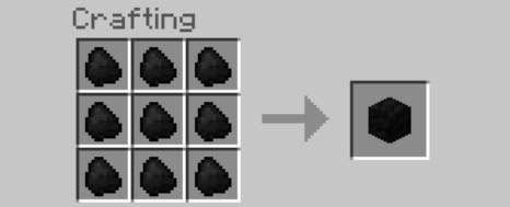 How To Make Blocks Of Ore And Minerals In Minecraft Dummies