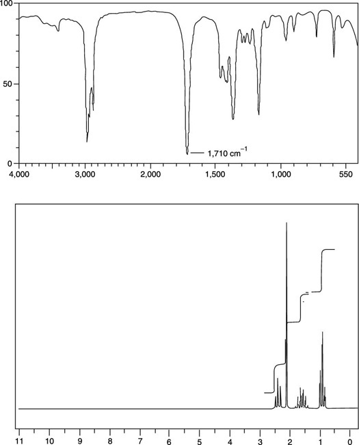 How to Identify Molecular Fragments from NMR and IR Spectra dummies