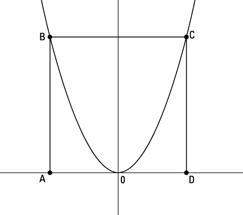 SAT Sample Math Test NoCalculator Questions dummies