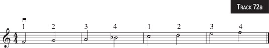 How to Play in First and Second Position on the Violin dummies
