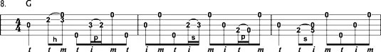 Hot Licks for Bluegrass Banjo Sheet Music Plus