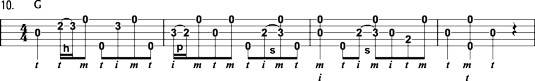 Make Hot Banjo Music with Some Licks dummies