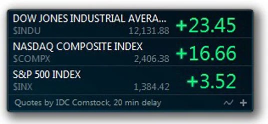 We are now in the Mac App Store Stock Desktop Widget