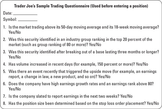 10 Simple Rules For Swing Trading - Dummies