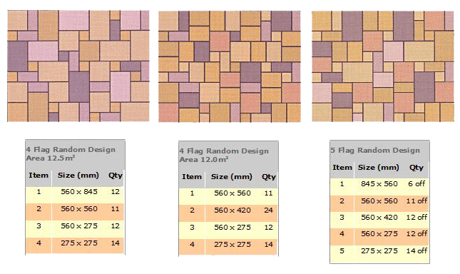 Indian Riven Paving Dunedin Stone