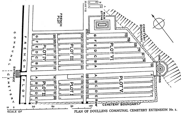 Doullens Communal Cemetery Extension 2 Dungannon War Dead