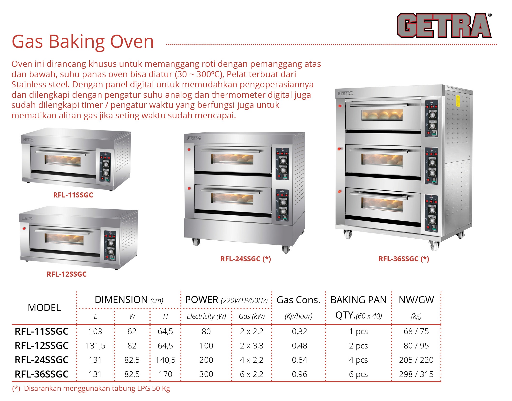 Jual GAS BAKING OVEN GETRA RFL24SSGC Murah, Harga, Spesifikasi