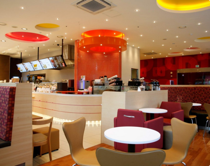 Own Your Own Coffee Franchise Dunkin' Franchise