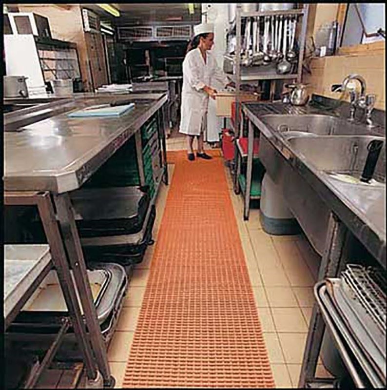 What Floor Mats Should I Buy Food Service Industry Industrial Rubber