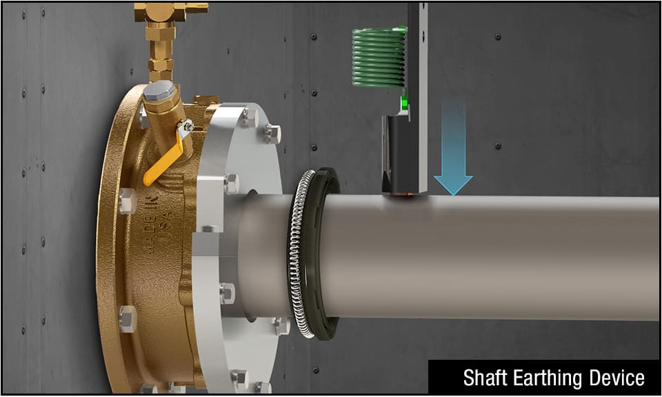 Duramax Marine Shaft Seals DryMax Stern Tube Seals