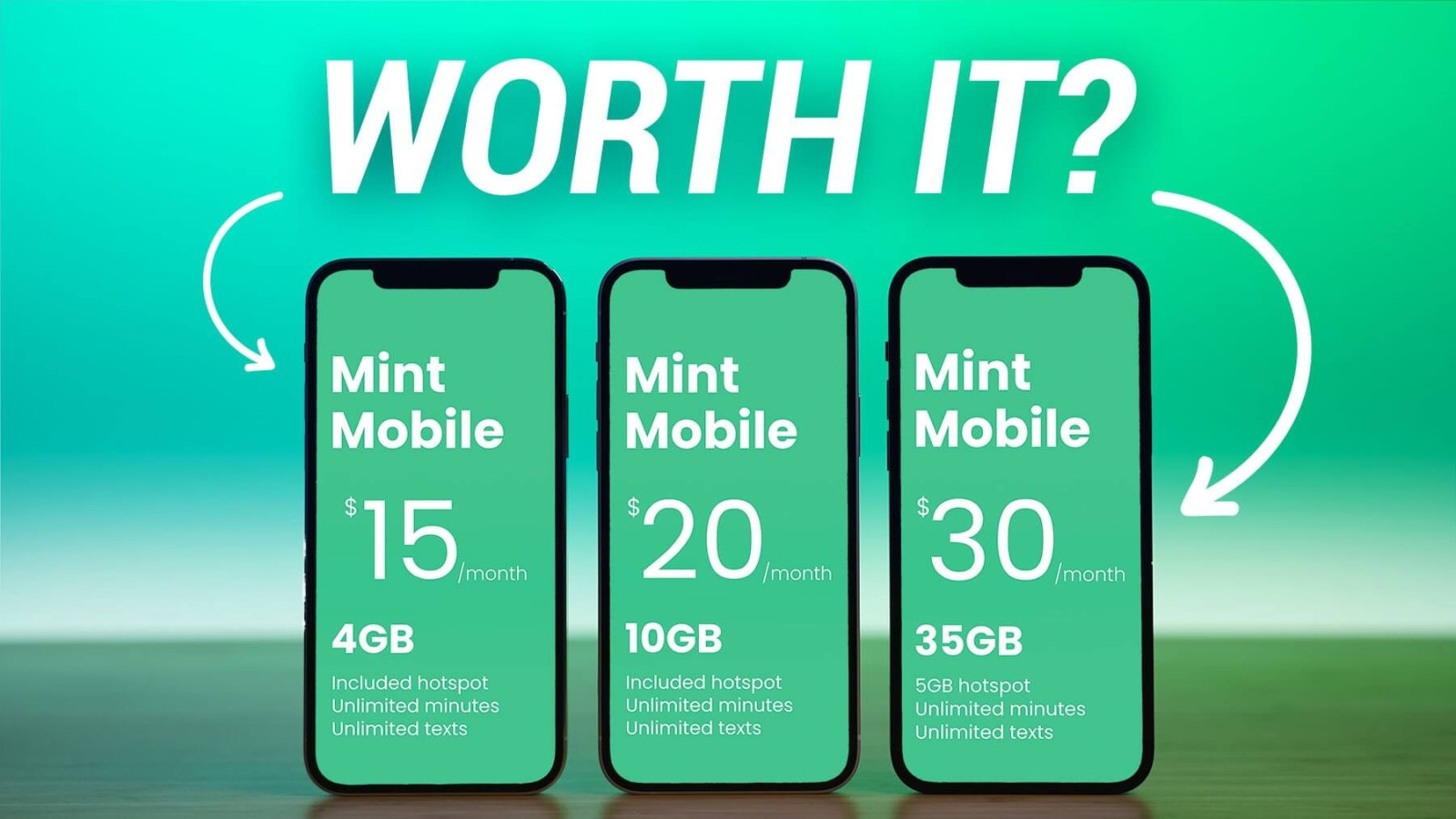 Mint Mobile: what is it, and is it worth it? – Dutchiee | Reviews 