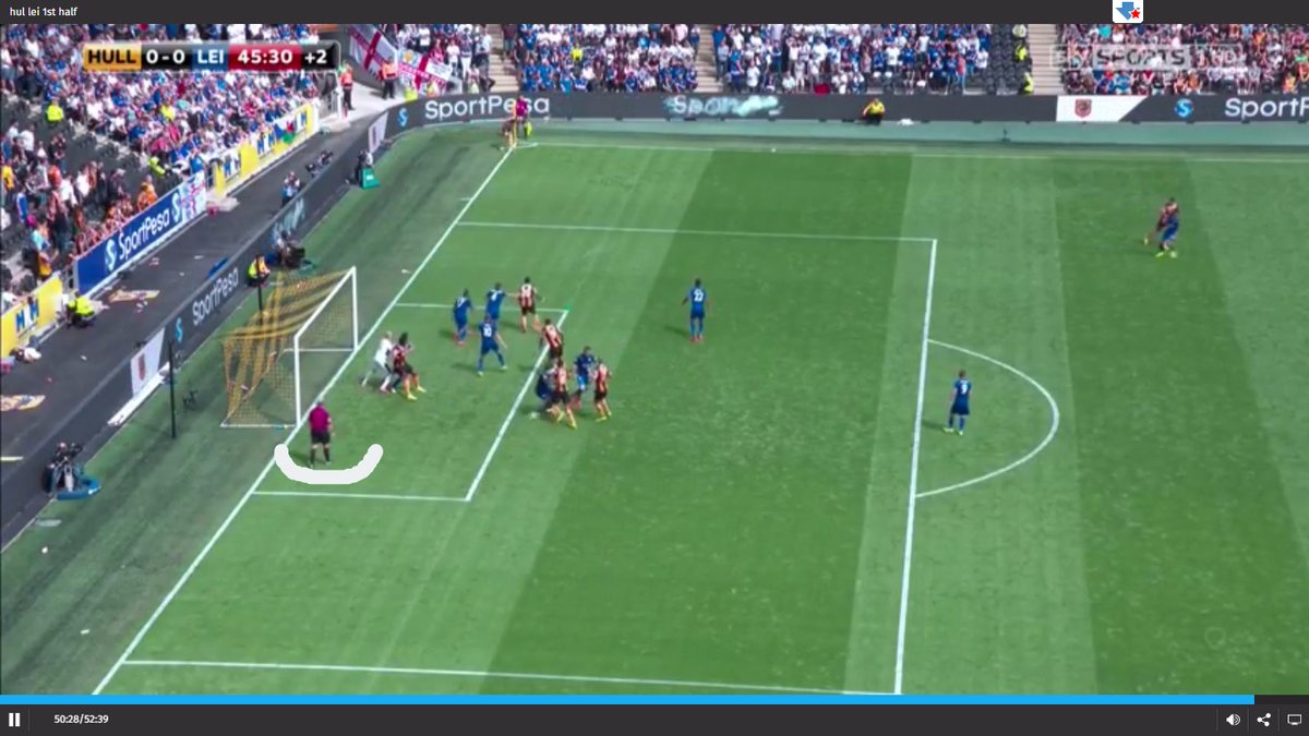 Mike Dean's positioning as referee Dutch Referee Blog