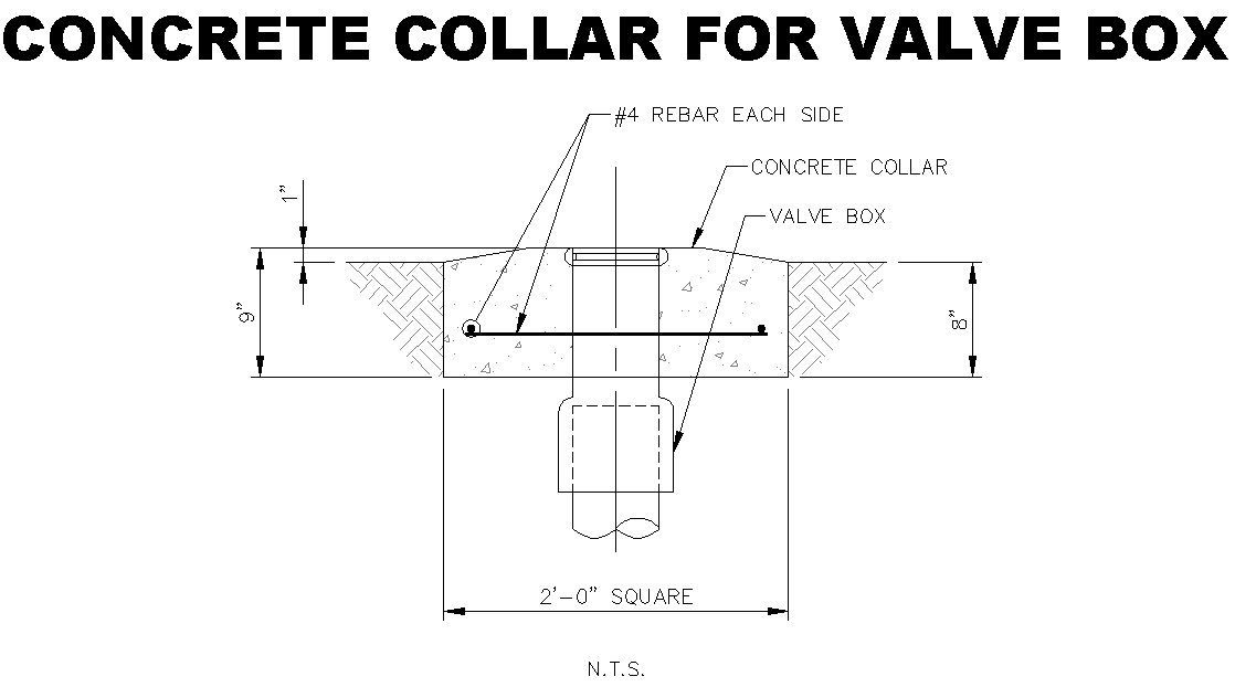 Water Details Dalton Utilities