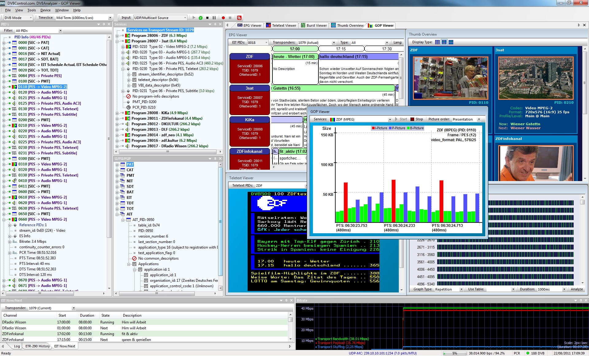 DVBAnalyzer DVB/ATSC/ISDB Transport Streams DVBControl