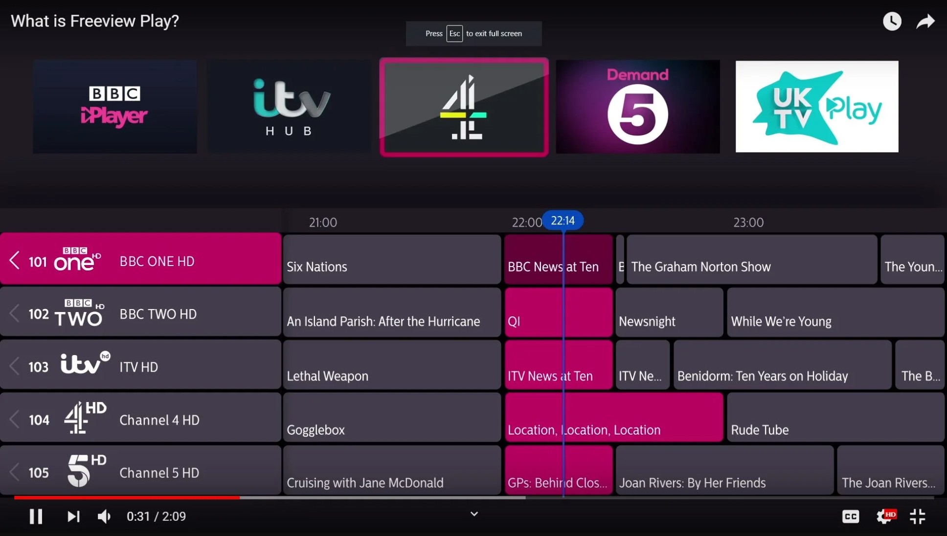 Get All the Indepth Insights about Freeview