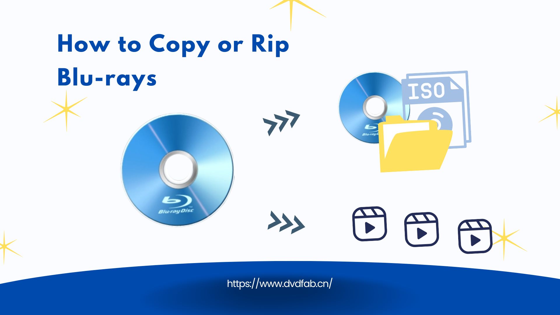 How to Copy Blurays to PC Free and Easily? [2024 Update]