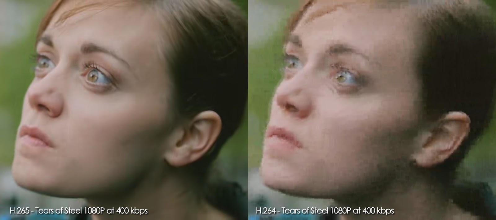 HEVC vs H.264 What’s The Difference And How To Convert H.264 To HEVC