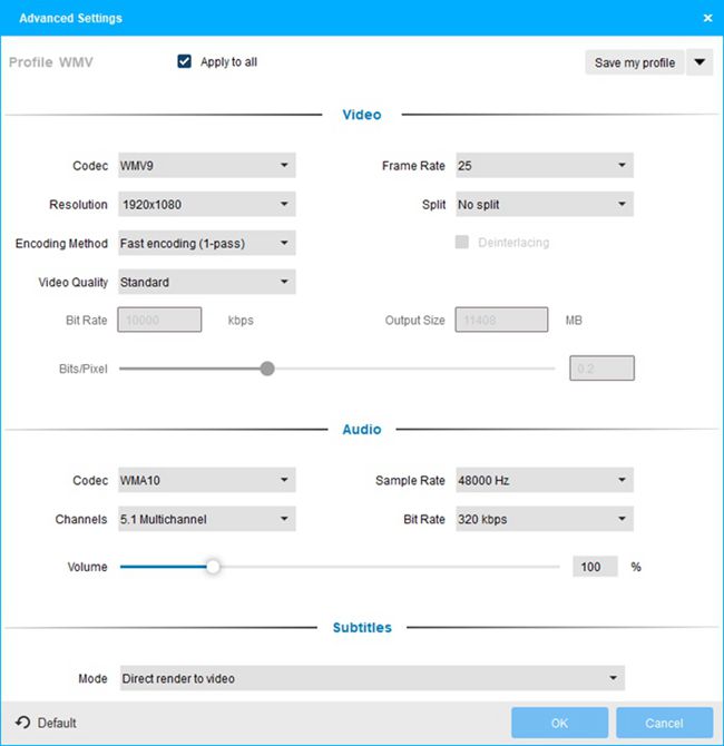 How to Convert AVI to MP4 File Format in 2019?