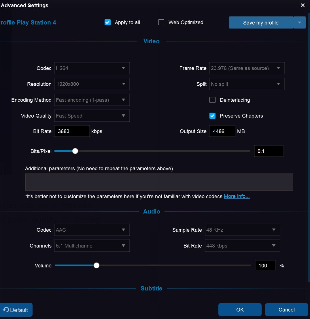 Can PS4 Play Blu ray? Updated!