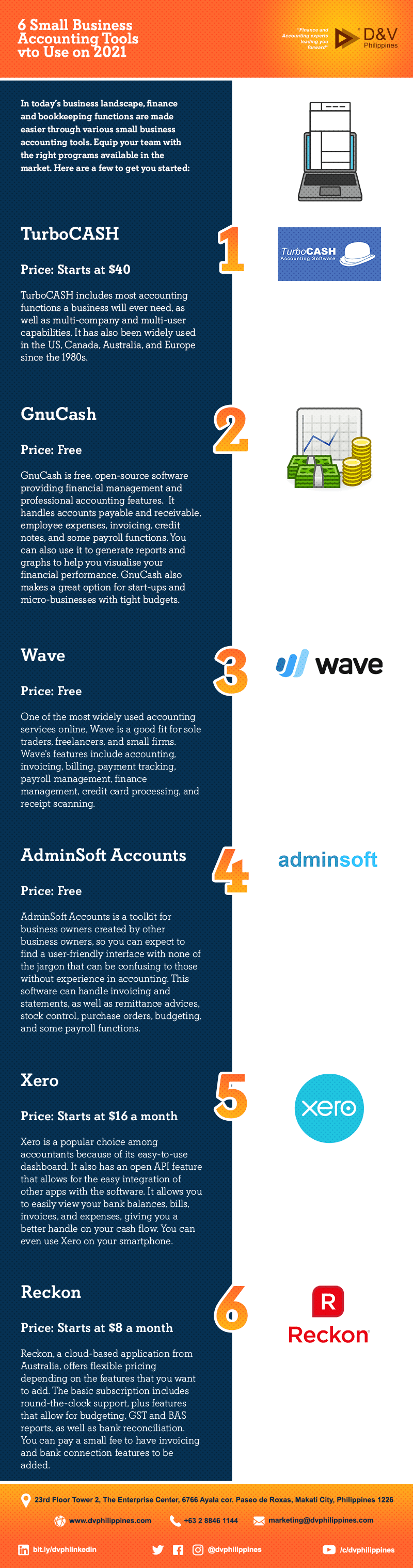 6 Small Business Accounting Tools to Use on 2021