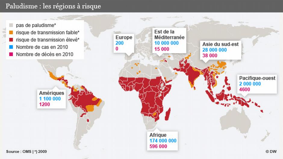 Le paludisme tue encore beaucoup trop en Afrique Afrique