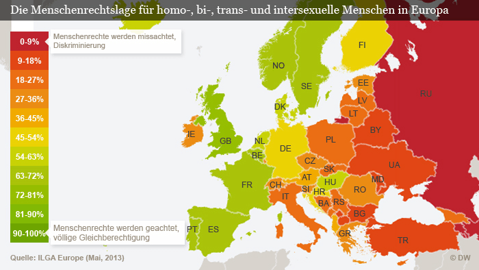 Homosexualität für viele immer noch ein Tabu Europa