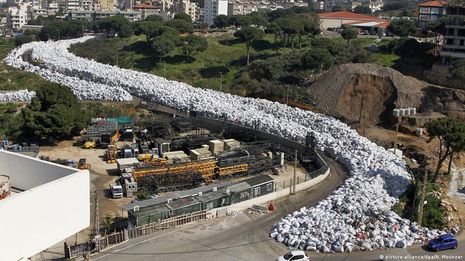 Lebanon garbage crisis pollutes Mediterranean Environment All topics