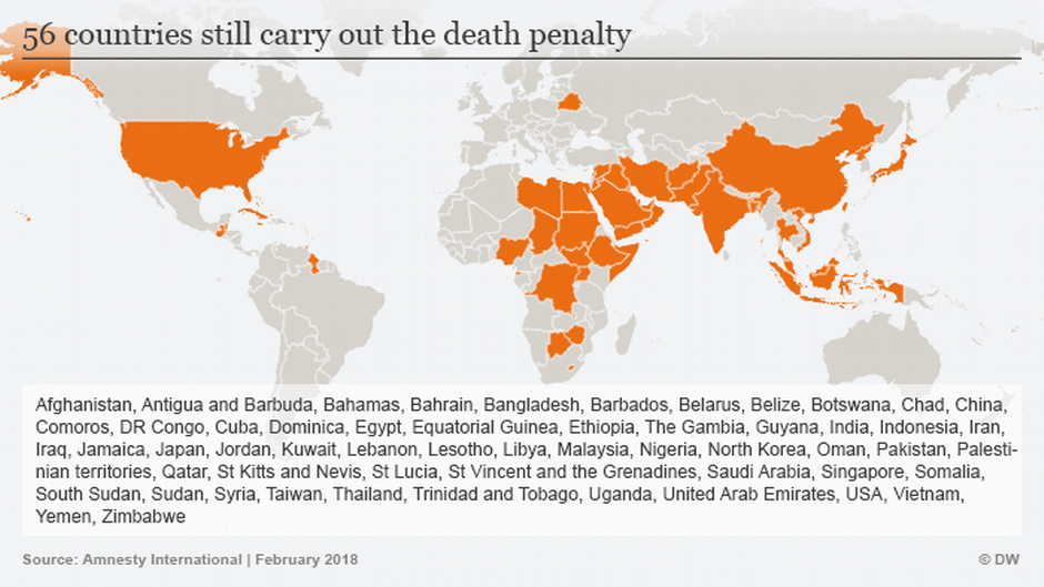 Global executions on the decline, says Amnesty International World