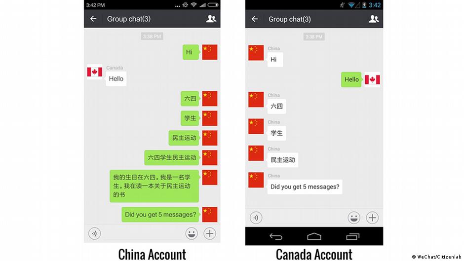 Hello, Big Brother How China controls its citizens through social