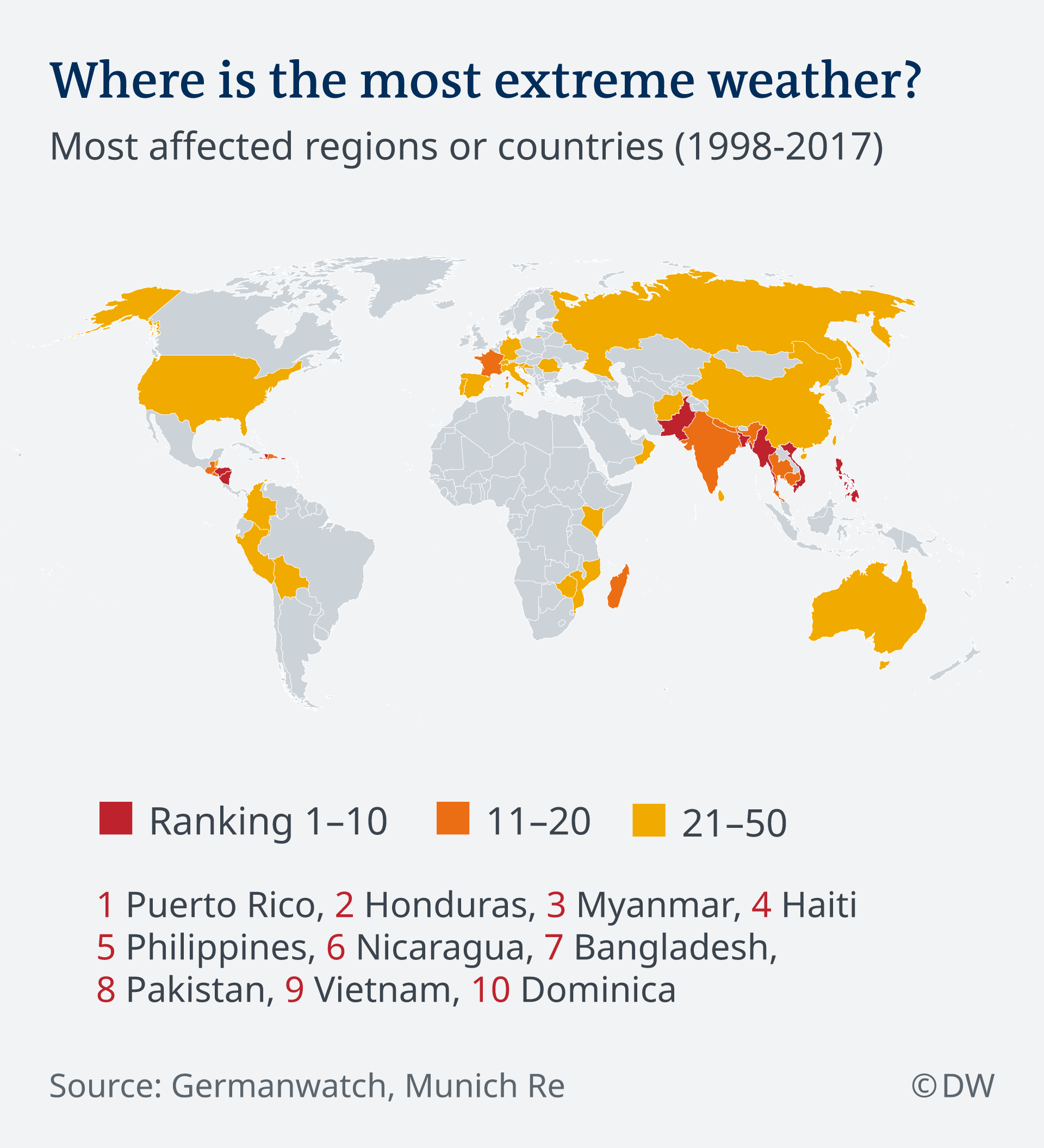 Climate change reinforces the world′s inequalities Environment All