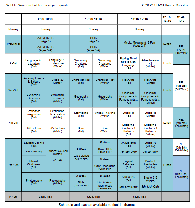 UDWC Course Schedule Snapshot