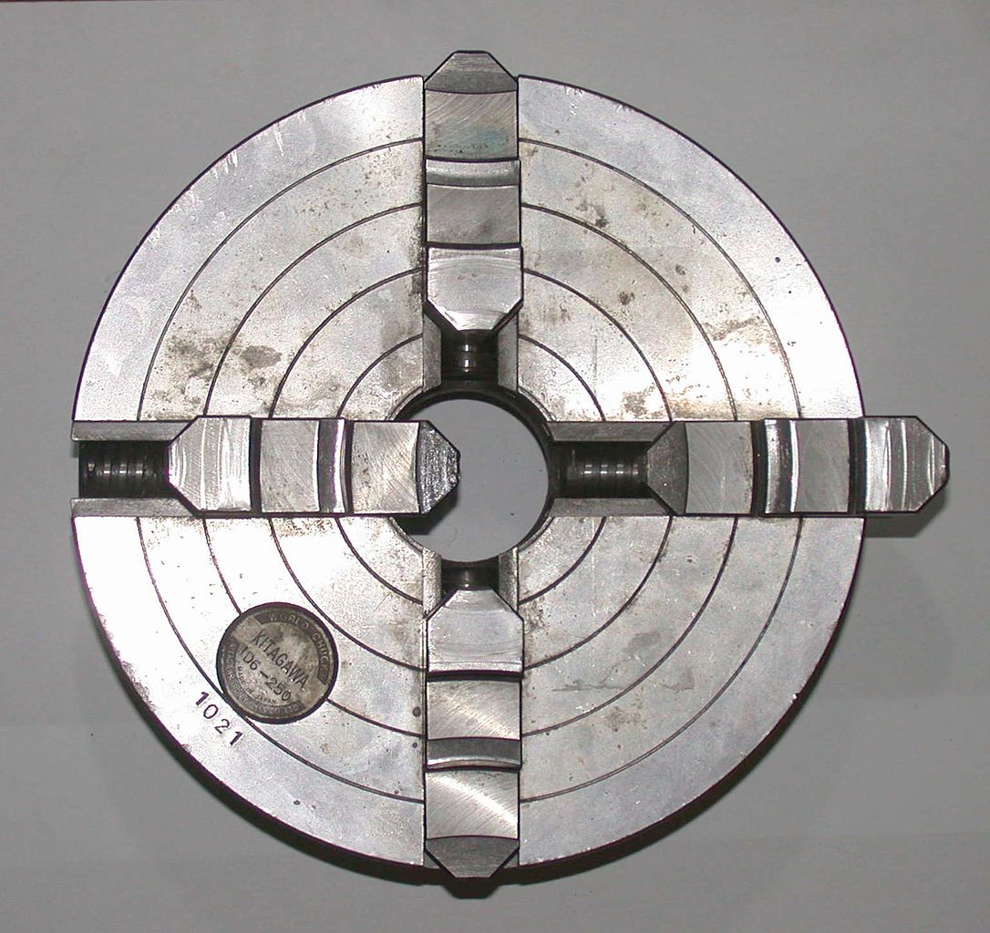 Spannfutter Schreibung, Definition, Bedeutung, Synonyme, Beispiele