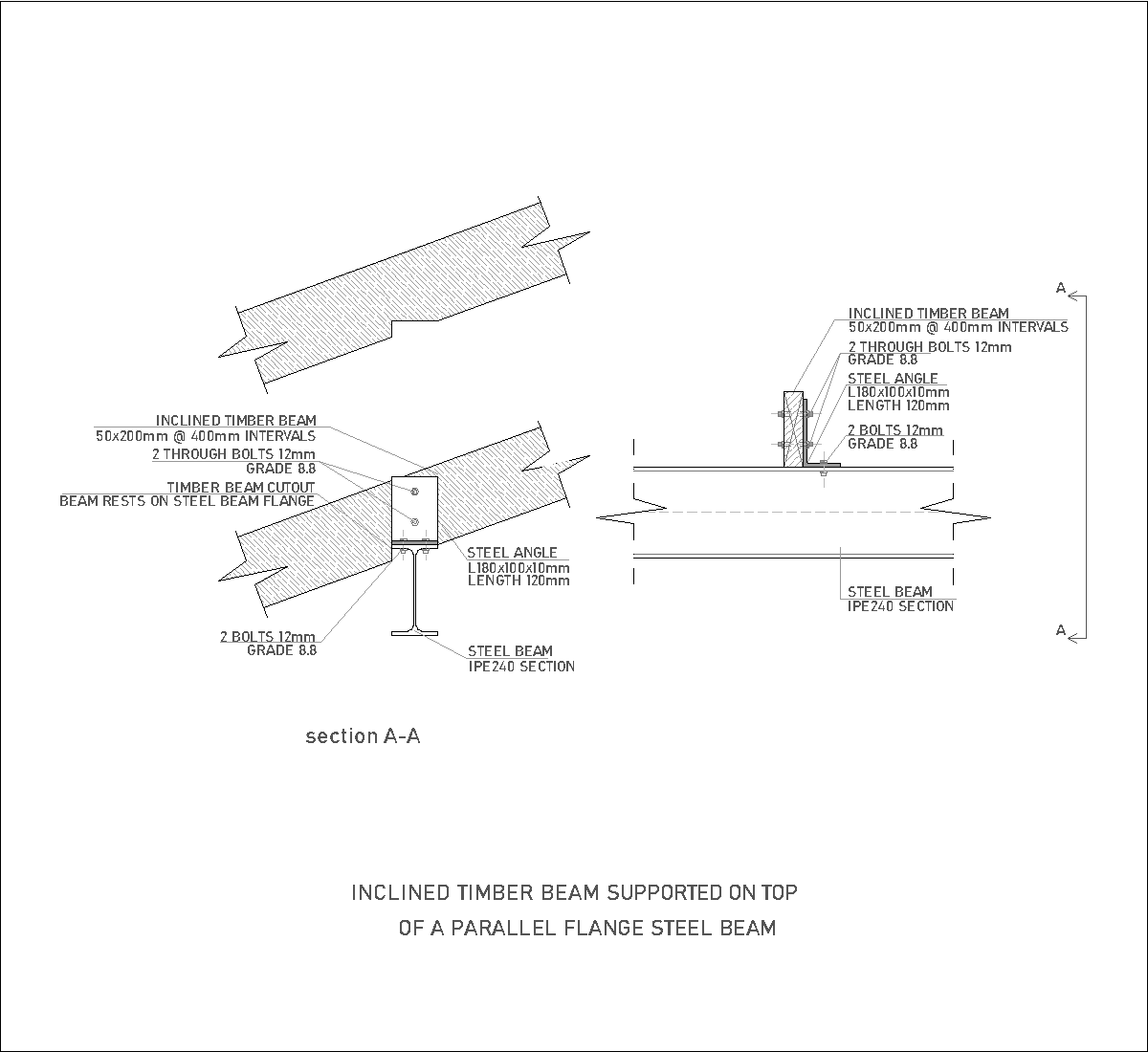 Inclined timber beam supported on top of a parallel flange steel beam