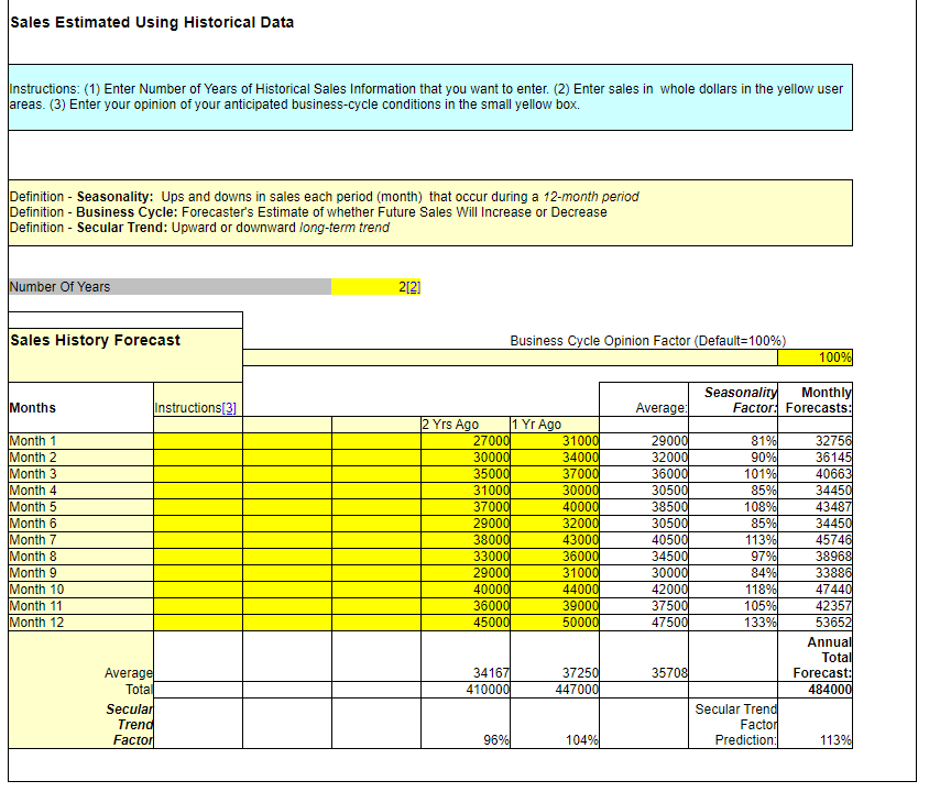 Sales Worksheet Help - BC Bookkeeping Tutorials|dwmbeancounter.com