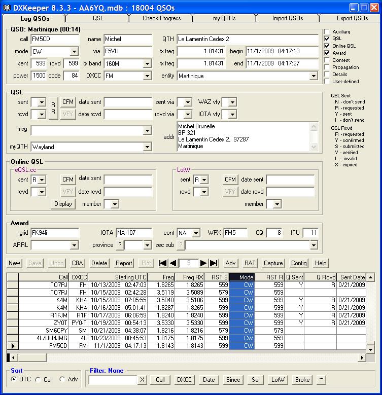LogPageDisplayConfiguration DX Lab Suite Wiki