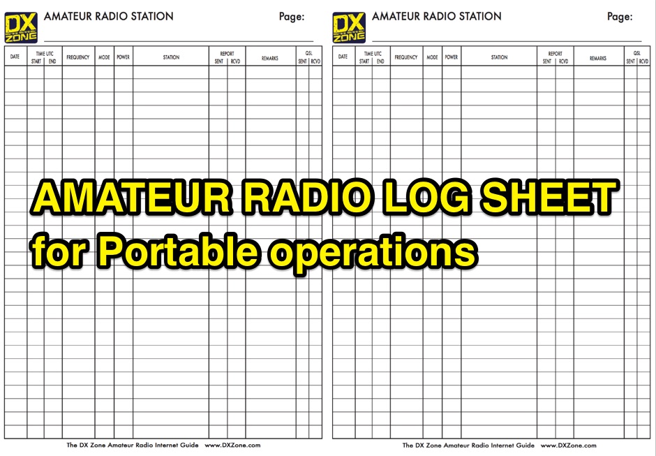 Best amateur radio contact log analysis tools