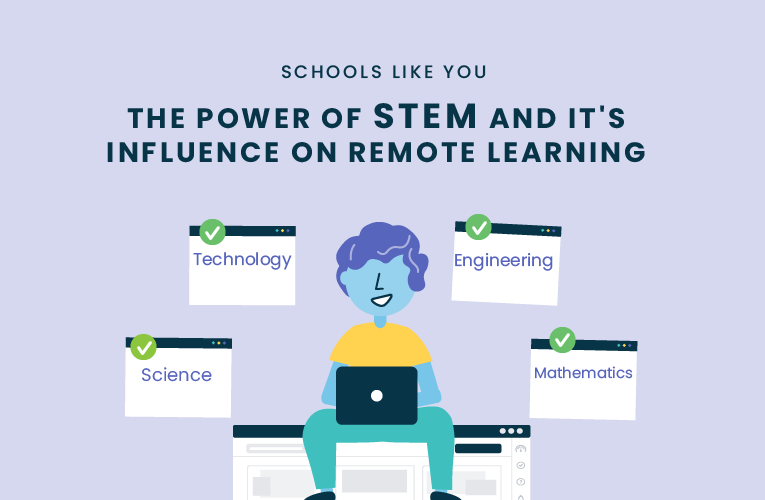 The Power of STEM and It's Influence on Remote Learning Dyknow