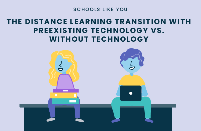 The Distance Learning Transition with PreExisting Technology vs