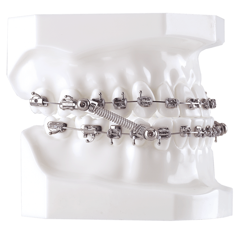 CS System Class II and Class III Corrector DynaFlex