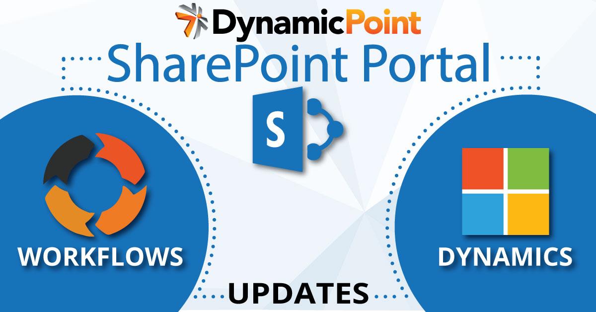 portal1 DynamicPoint