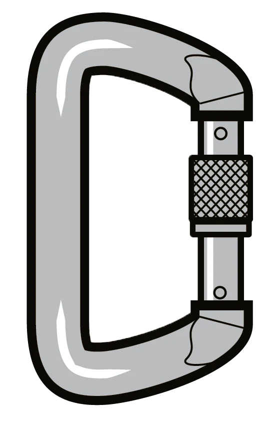 Ask a Pro What is Suspension Trauma (aka Harness Hang Syndrome