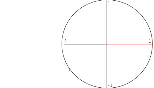 Mathstrianglesunit circleintro to trigonometry