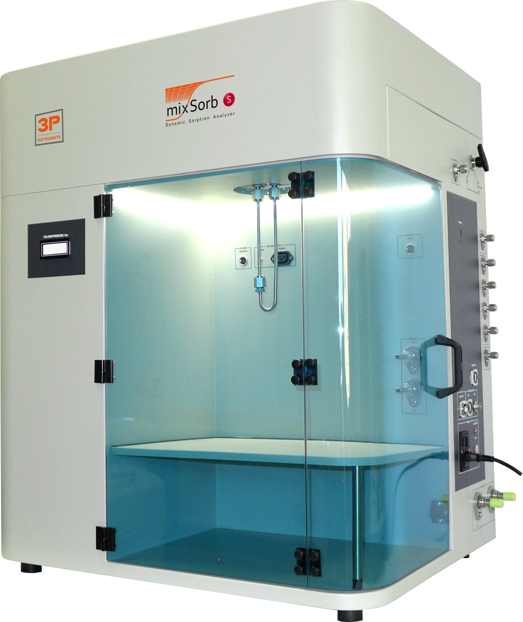 Breakthrough Analyzer, Vapor Adsorption, Mixture Adsorption, dynasorb
